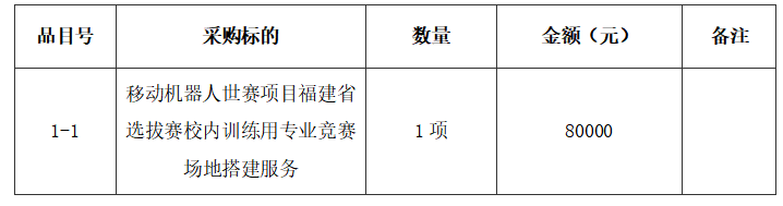 企业微信截图_17319405849760.png