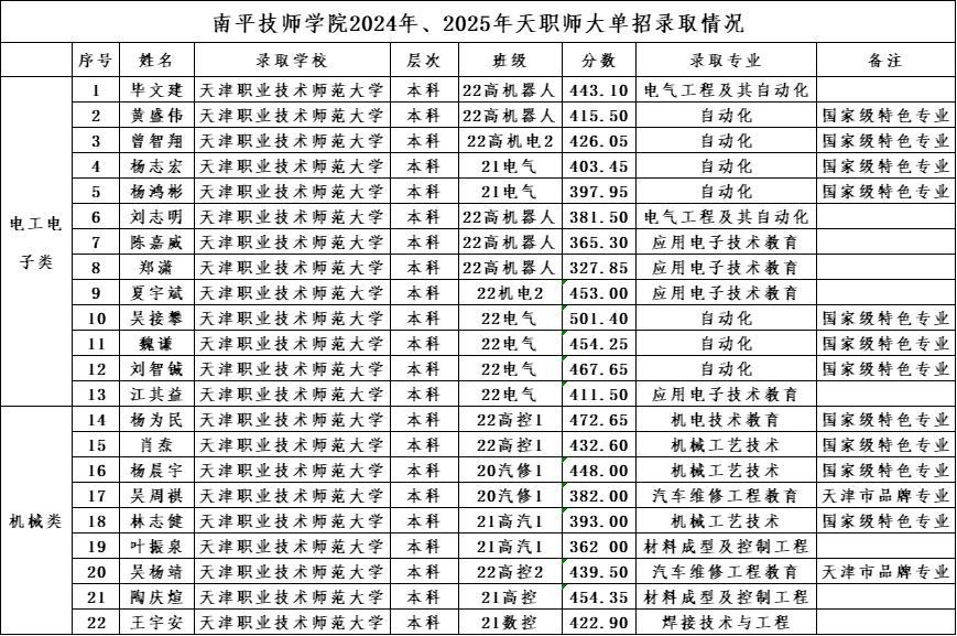 微信图片_20250720162111.png 微信图片_20250720162111.png