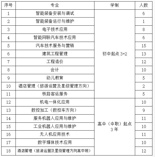 微信图片_20250825184201_141.png 微信图片_20250825184201_141.png