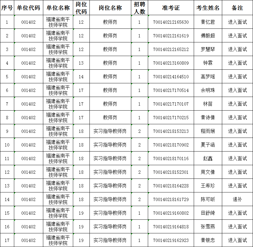 面试名单.png